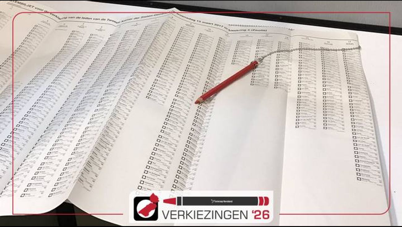 Nieuws - Een derde op Flevolandse kieslijsten is vrouw, op Urk een vijfde