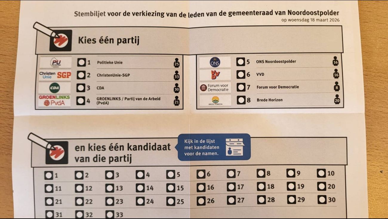Nieuws - Fout in cijfers: bij proef met nieuw stembiljet juist meer ongeldige stemmen
